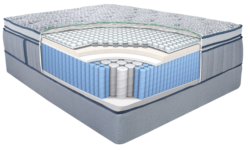 American Sleep American Sleep